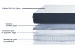 Hybrid Mattress Specification Hybrid Mattress Specification